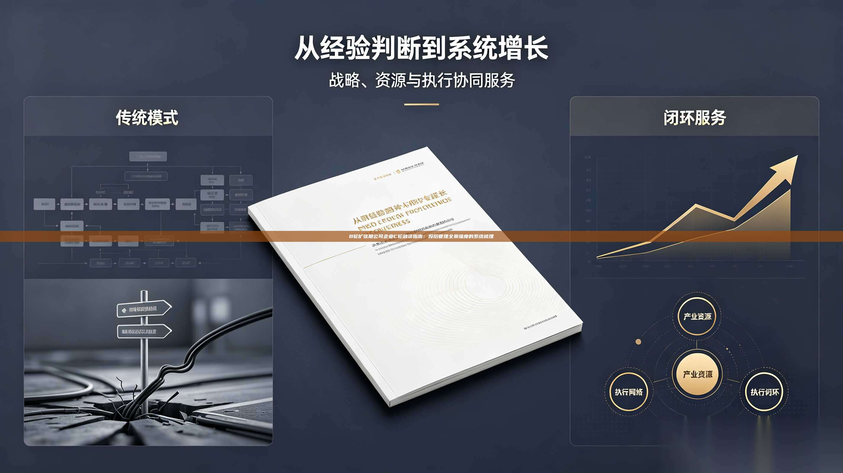B轮扩张期公司企业C轮融资指南：投后管理全景维度的系统梳理-第1张图片-深圳中科创投